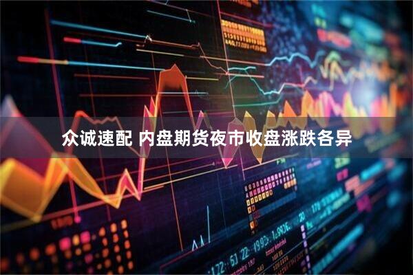 众诚速配 内盘期货夜市收盘涨跌各异