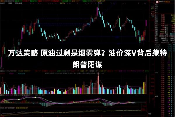 万达策略 原油过剩是烟雾弹？油价深V背后藏特朗普阳谋