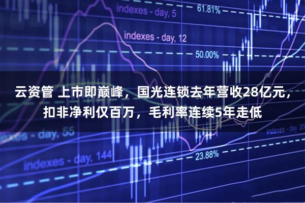 云资管 上市即巅峰，国光连锁去年营收28亿元，扣非净利仅百万，毛利率连续5年走低